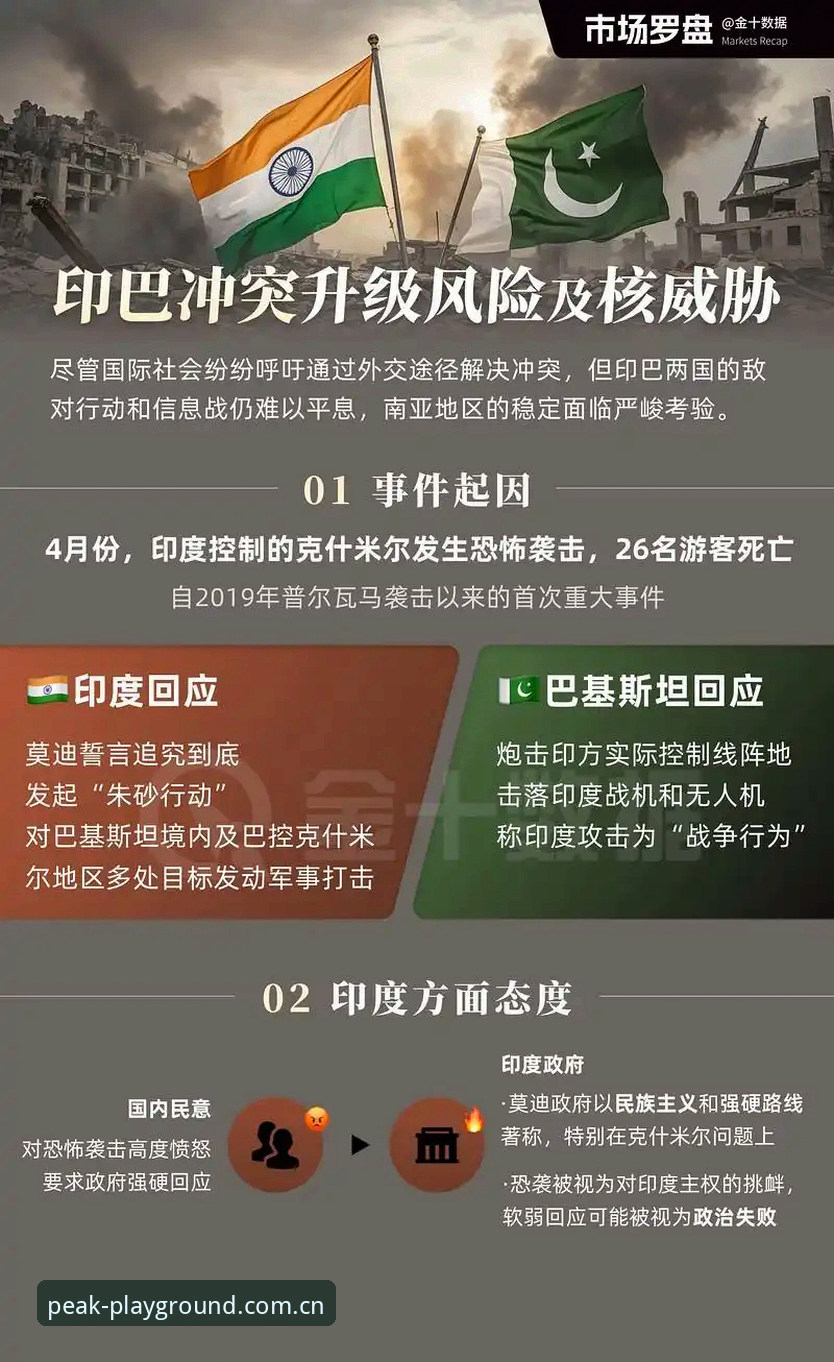 5大签证困局与地缘冲突：世界杯观赛热潮为何遭遇“冷场”？